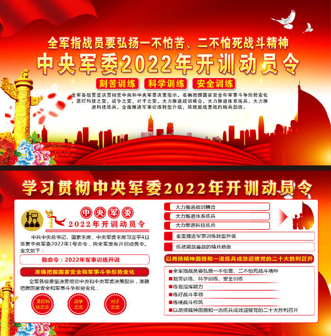 2022年全军开训动员令宣传栏